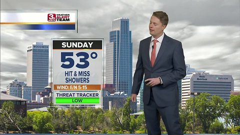 Mark's Sunday Forecast