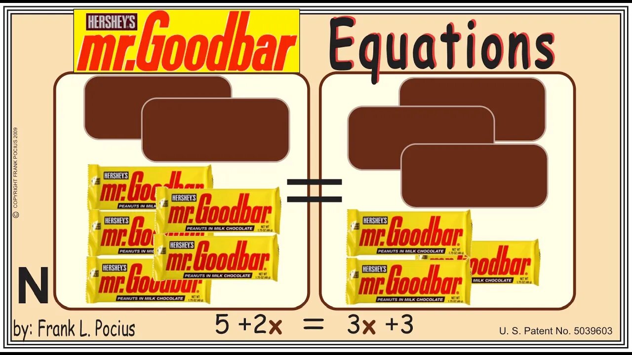 VISUAL mrGOODBAR 5+2x=3x+3 EQUATION _ SOLVING BASIC EQUATIONS _ SOLVING BASIC WORD PROBLEMS