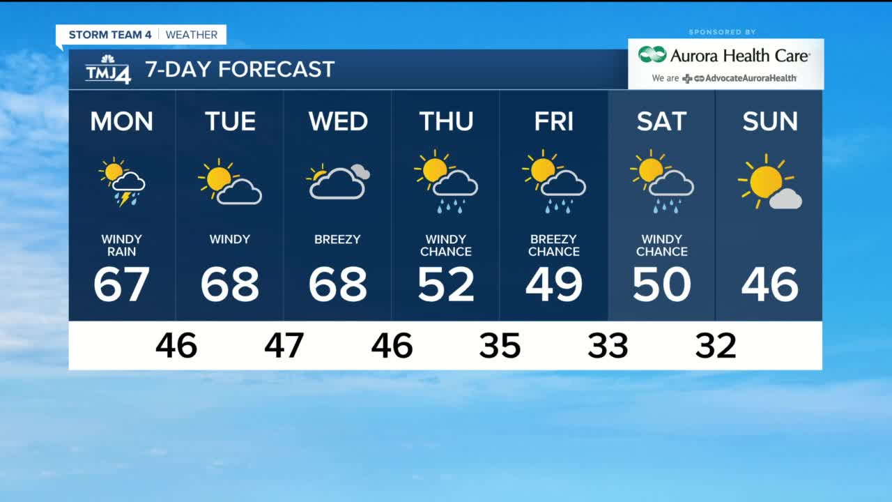 Rain on the way for Monday