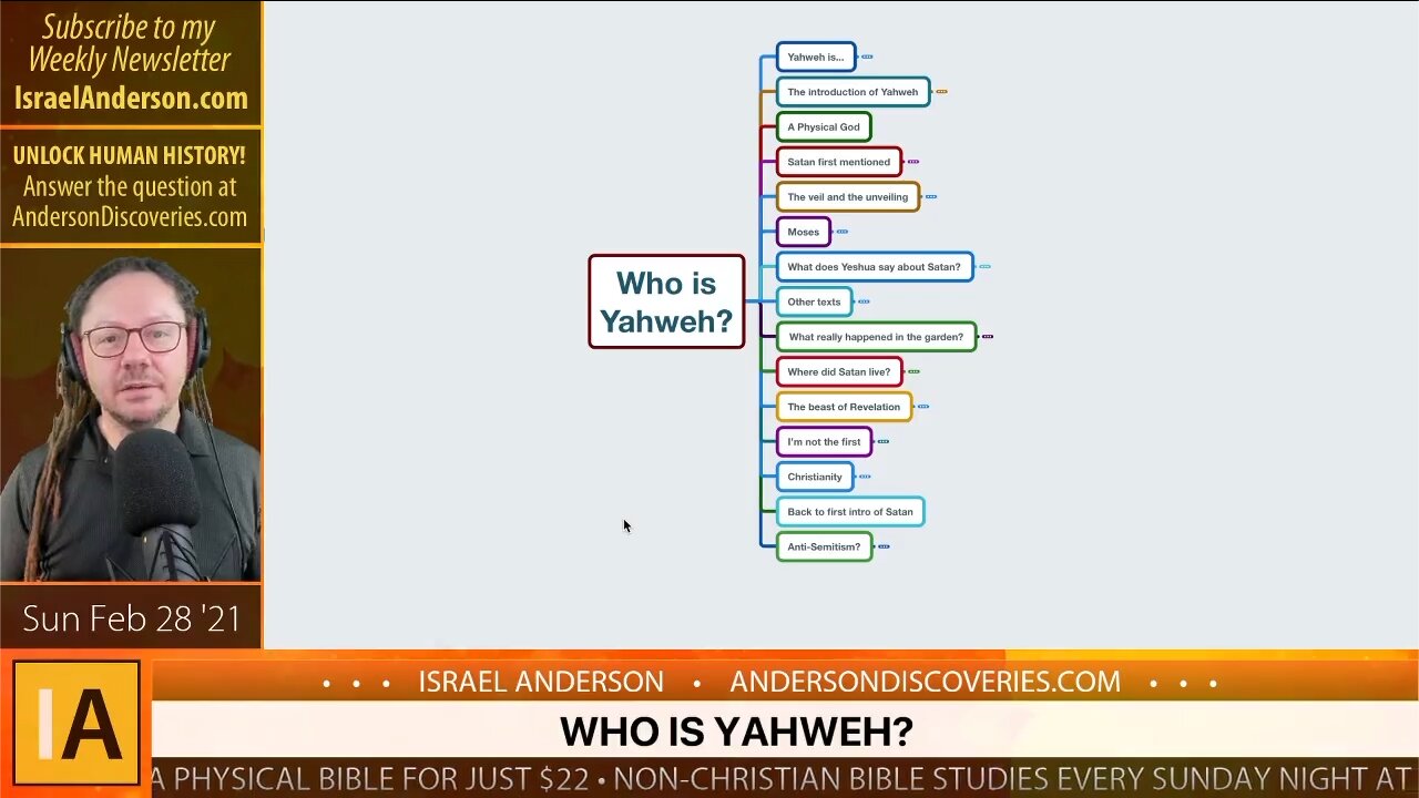 Who is Yahweh? - by Israel Anderson