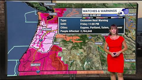 Dog days of summer continue this week