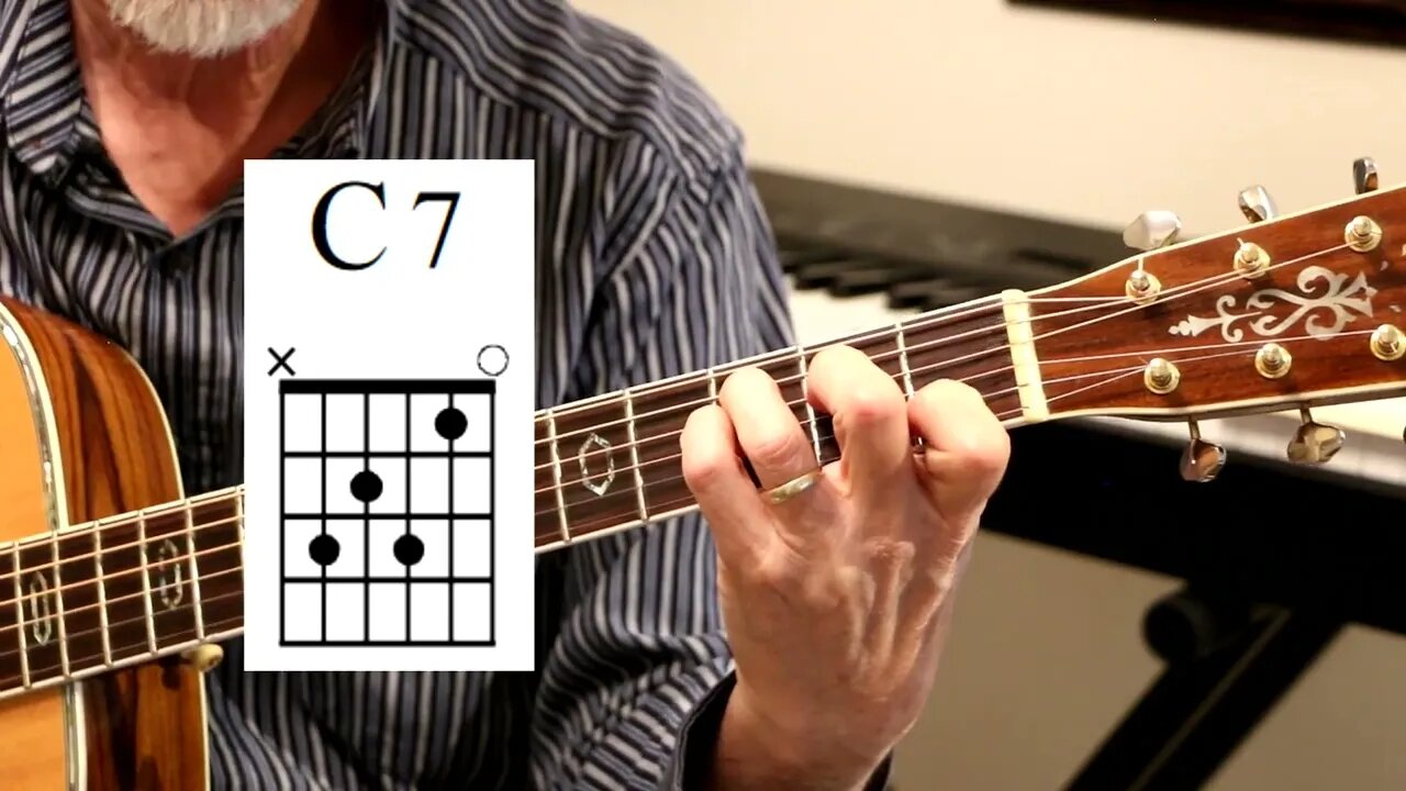 Capricious C7 Guitar Chord