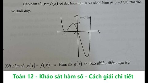 Toán 12: Cho hàm số y=f(x) có đạo hàm trên R và có đồ thị hàm số y=f'(x) như hình. g(x)=f(x)-x