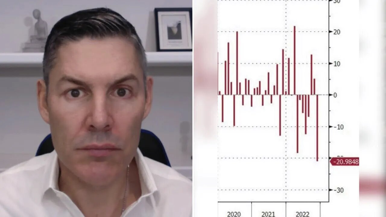 This Metric Shows US Demand Slowing Fastest Since 2008