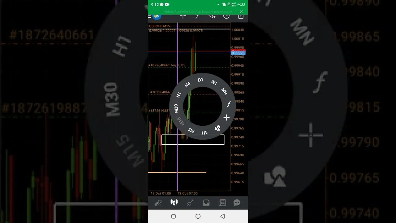 live forex trade [ UsdChf ]