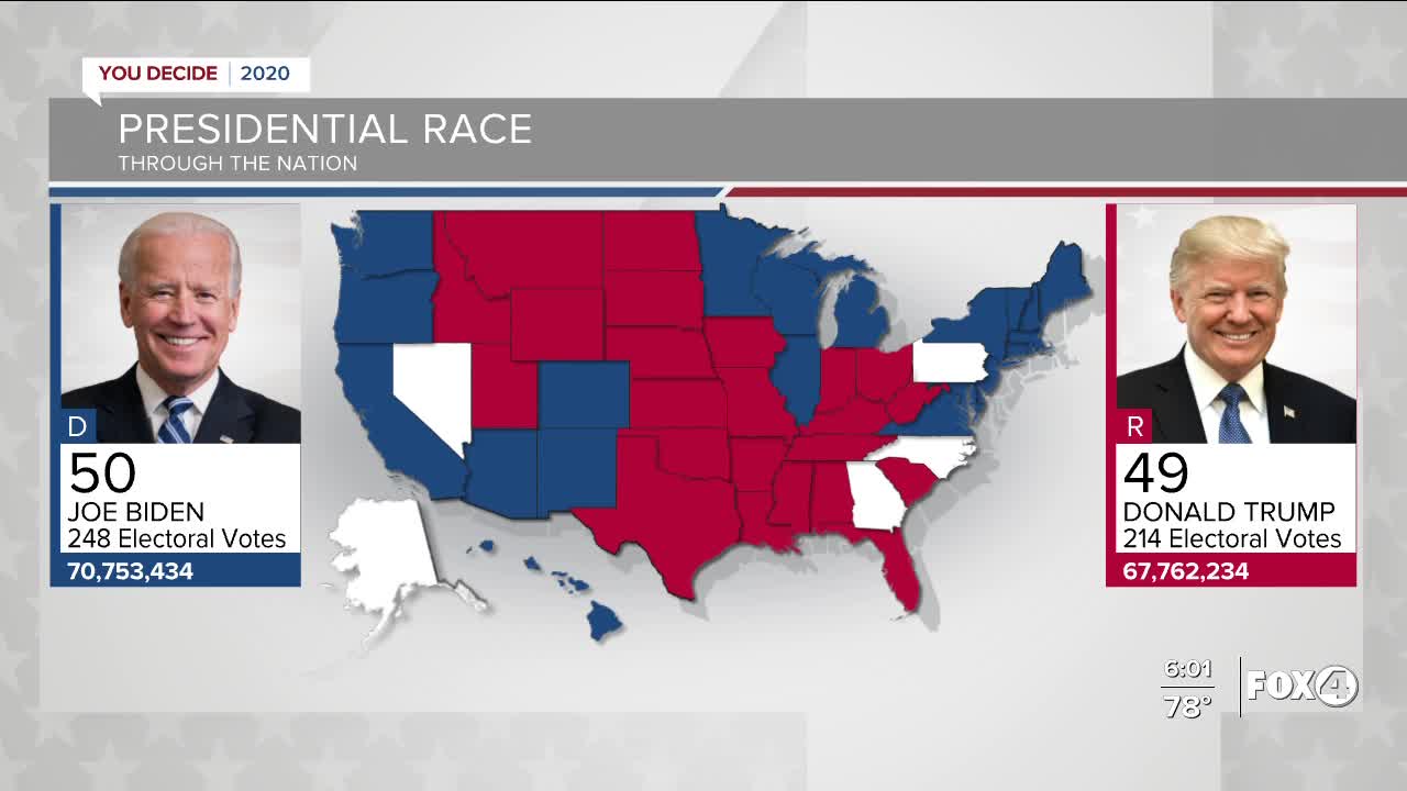 Presidential election results remain uncertain