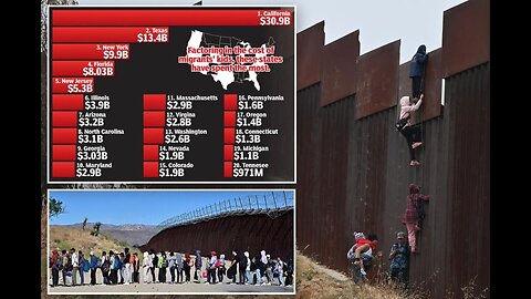 Kamala Harris' Failures As Border Czar Drained $150 Billion From Taxpayers In A Single Year
