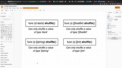 Purpose of Golang Interfaces