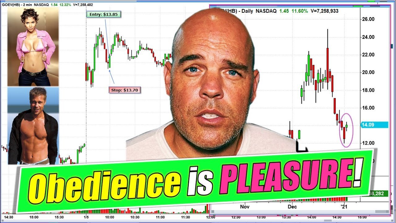 Day Trading for Beginners: Obedience is Pleasure & Why You're Losing Money!