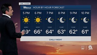 Updated Monday forecast