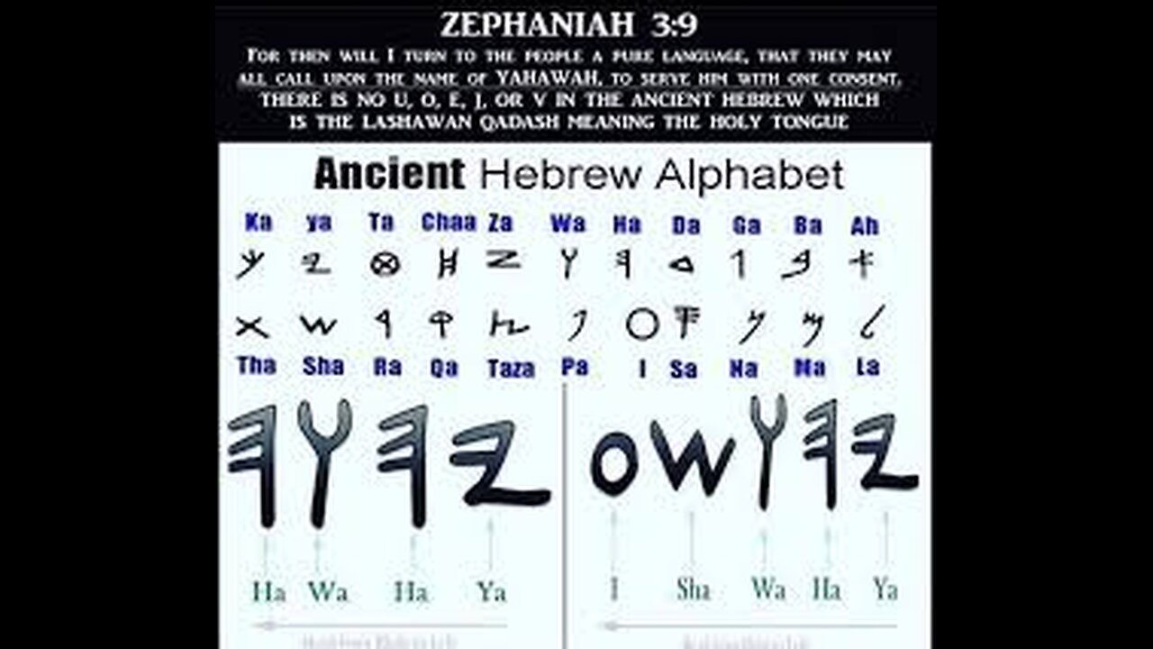 CONFESS HIS NAME !!!( That’s a part of our duty as servants of the ministry ) 🕎Proverbs 18:10 “The name of the LORD is a strong tower: the righteous runneth into it, and is safe.”