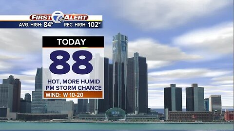 hot and humid again