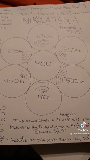 Nikola Tesla sound therapy circle