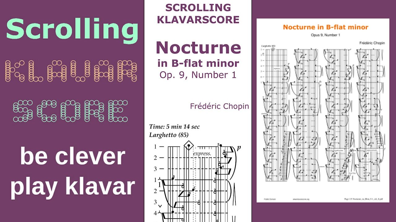 Nocturne in B-flat minor by Frederick Chopin, with fingering. Scrolling KlavarScore Sheet Music