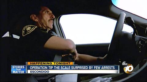 Operation Tip The Scale - officers surprissed by few arrests