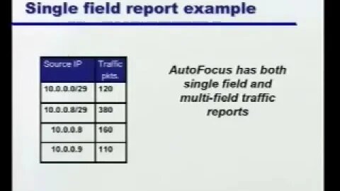 autofocus
