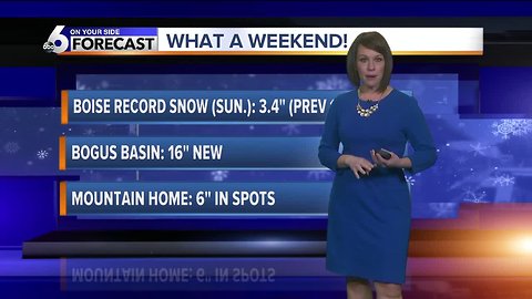 Temperatures get frigid on the heels of record-setting weekend snow