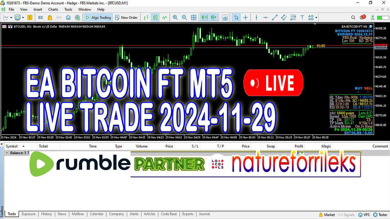 LIVE TRADE EA BITCOIN FT MT5 2024-11-29