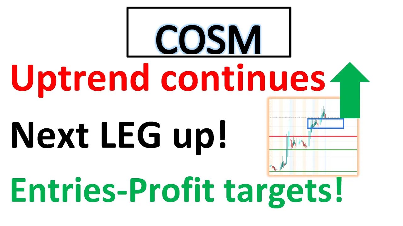 #COSM 🔥 What's next? It's moving to right direction making higher highs. See price targets! $COSM