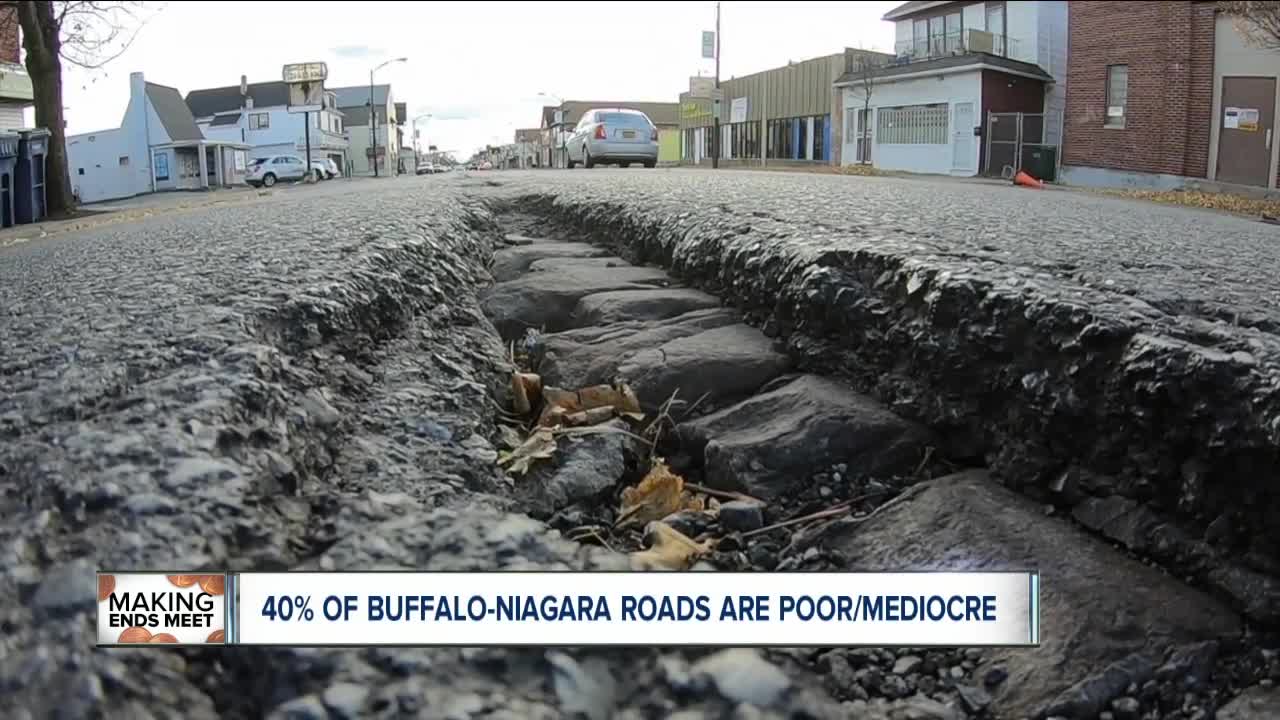 Bad roads are costing you $1,700+