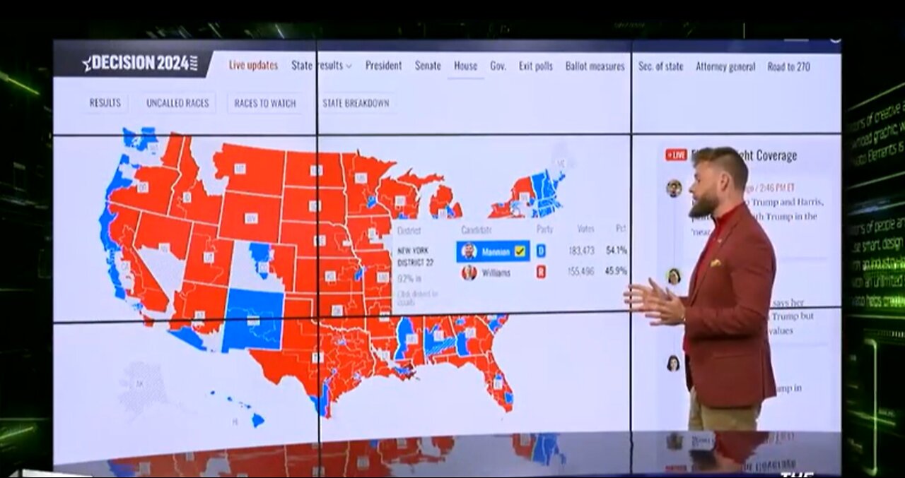 Close House Races Across The Country Threaten GOP Trifecta Of Control