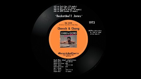 I got a (POKER) ..Basketball Jones