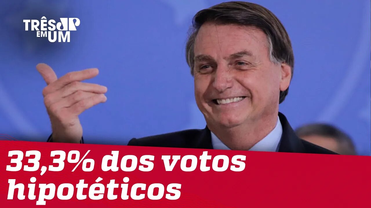 Bolsonaro seria reeleito em todos os cenários