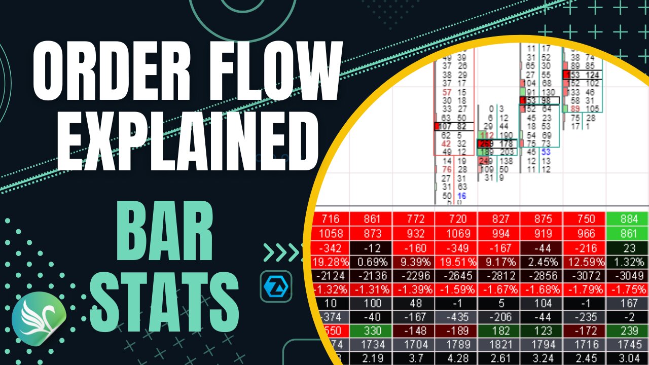 Mastering Orderflow: Bar Statistics