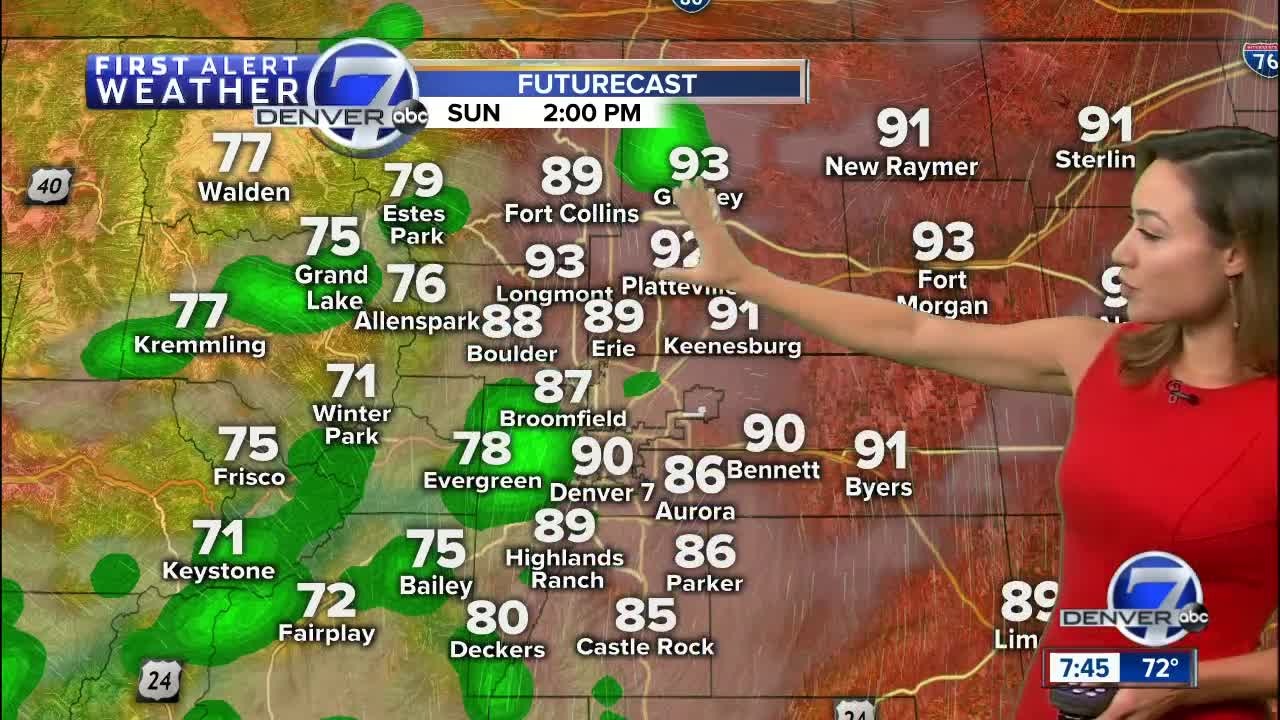 Warm Sunday, with late-day scattered storms