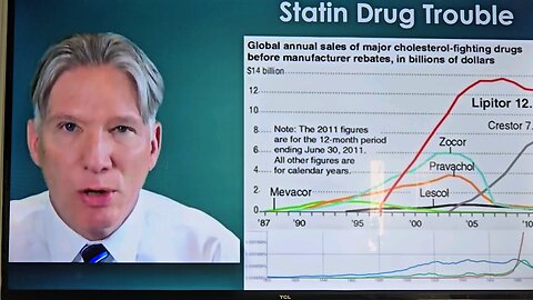 The Cholesterol Lie & Statin Drugs