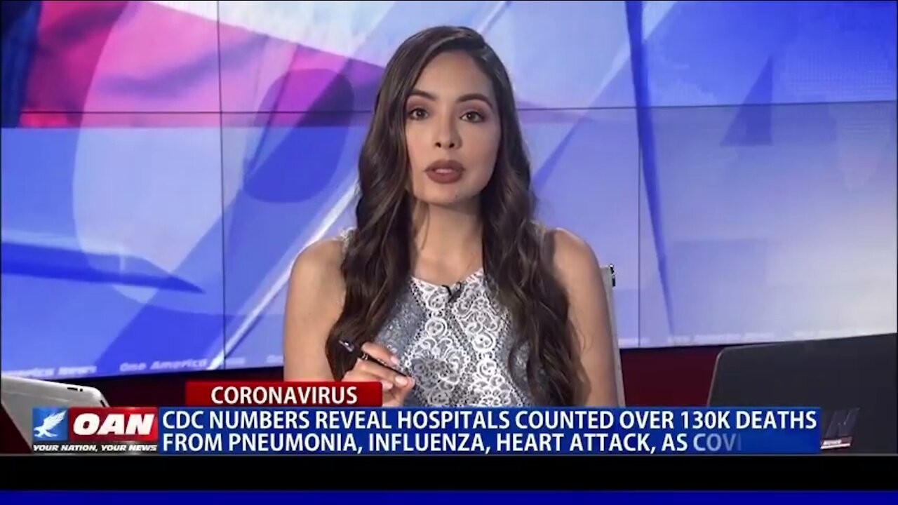 The CDC Reveals Hospitals Counted Heart Attacks as COVID 19 Deaths