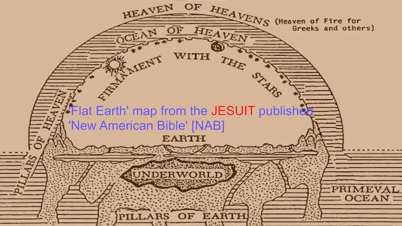 FLAT EARTH'S FREEMASONIC FOUNDERS AND SHILLS - Delete The Elite