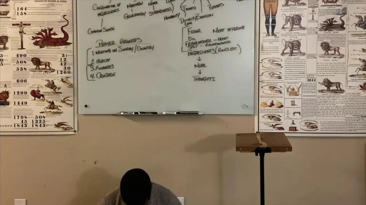 Prayer Meeting 7/20/22