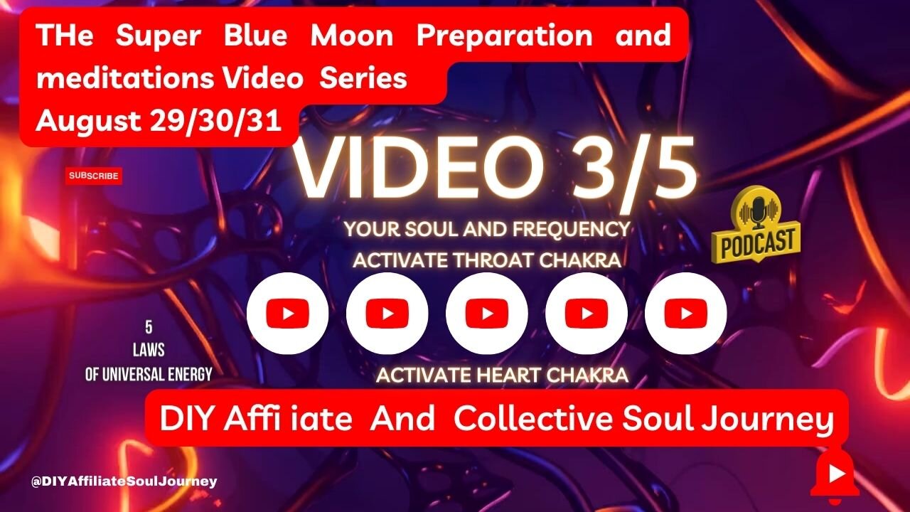 Video 3/5 Your Soul And Frequency 639 741 Hz Activating Heart and Throat Chakra In Tune #bluemoon