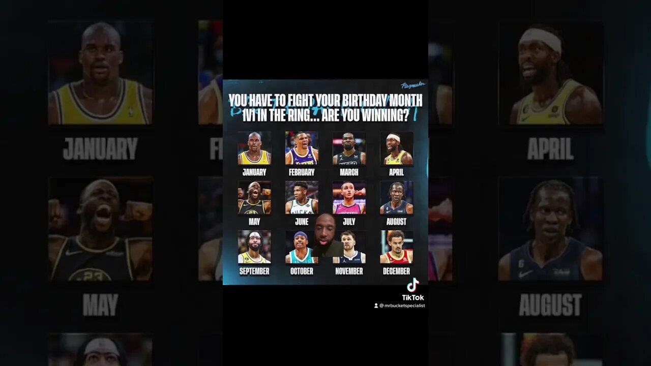 Which player you guys got ? #nba #sports #basketball #fypシ #tiktok