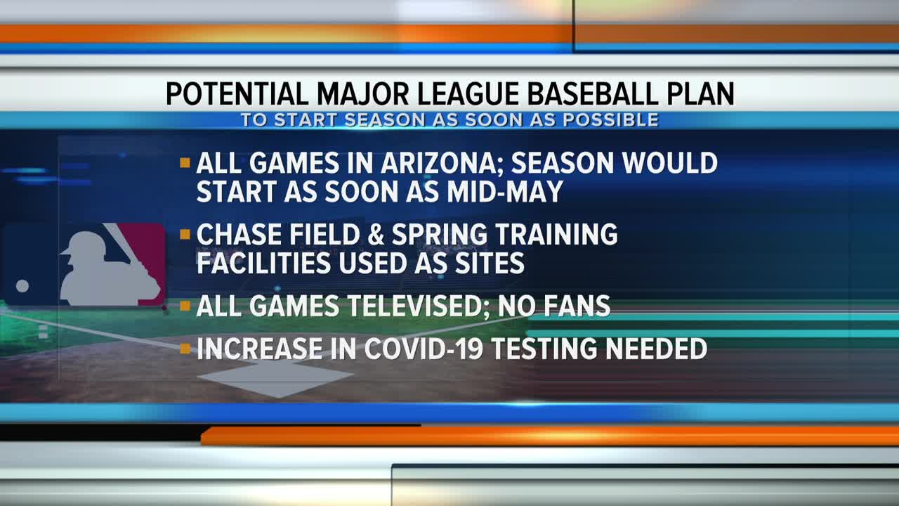 MLB, union discuss playing all games in Arizona