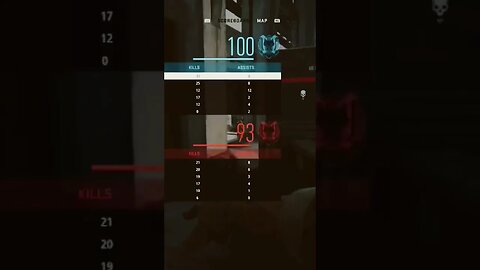 Nice 3.60 KD For The W 😁