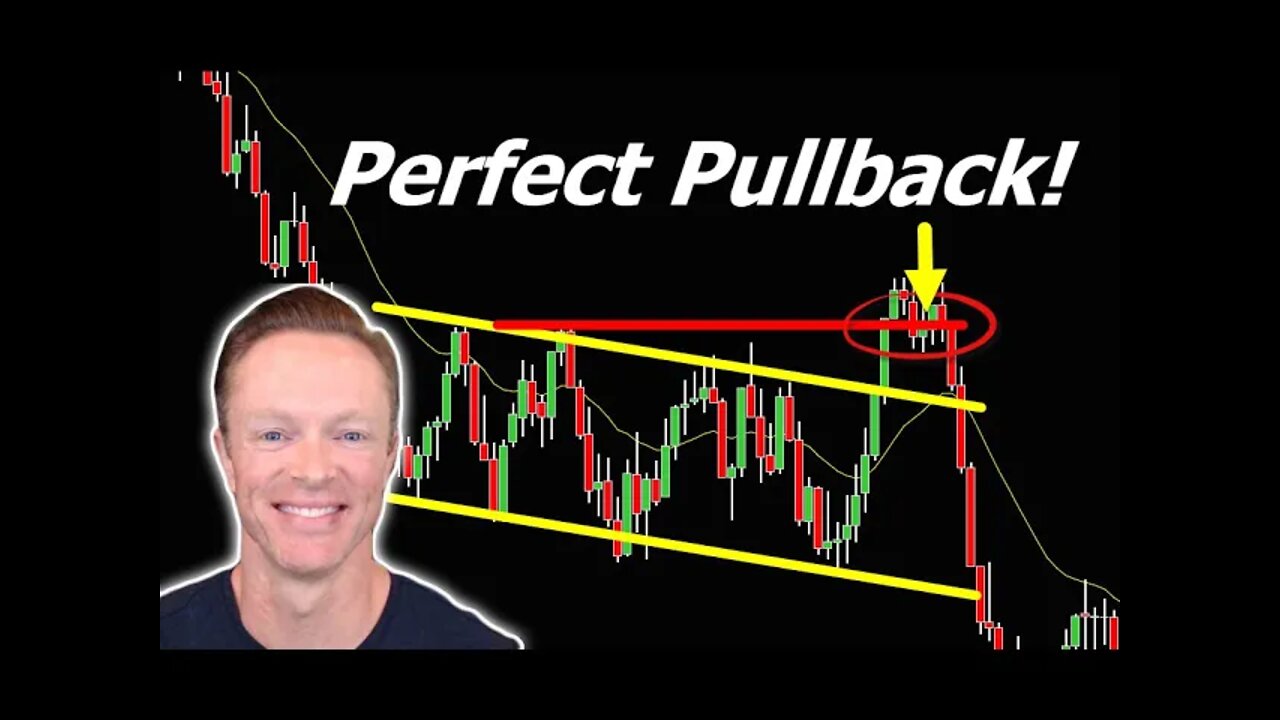 This is the Perfect Pullback for Friday!