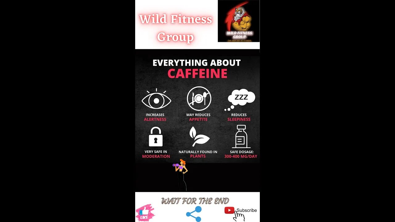 🔥Everything about caffeine🔥#shorts🔥#viralshorts🔥#fitnessshorts🔥#wildfitnessgroup🔥