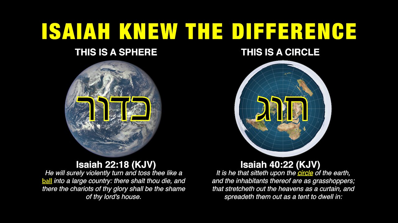 Biblical Flat Earth - A Mathematical Hebrew Lesson - Circle vs Sphere - חוג נגד כדור