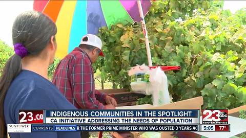 Indigenous Communities in the Spotlight