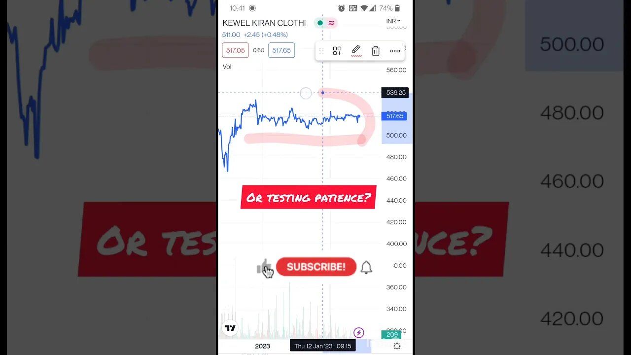 KKCL (Kewal Kiran Clothing) testing patience #shorts #kkcl #youtubeshorts #drama