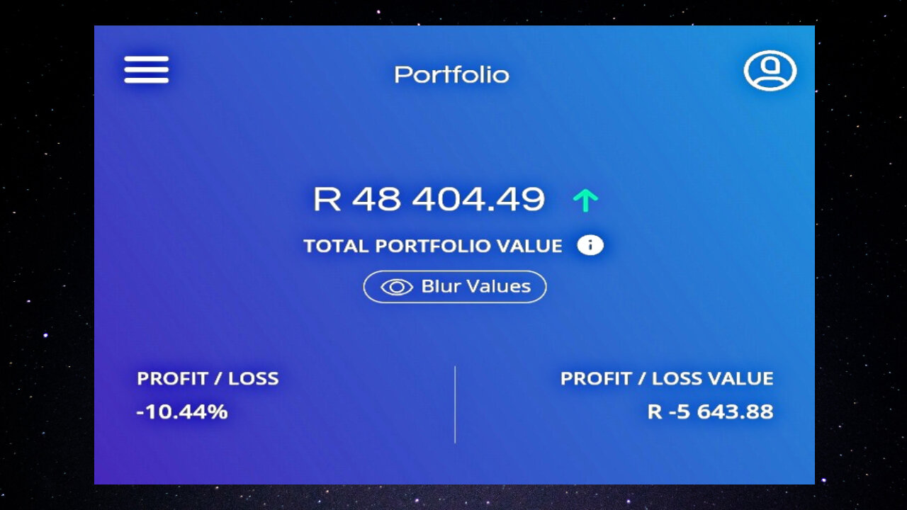 A Look Into My R50 000 Easy Equities Portfolio (Day 32) | 23-Year-Old Investor