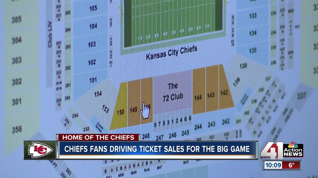 Super Bowl LIV could be the most expensive yet as Chiefs Kingdom prepares for the big game