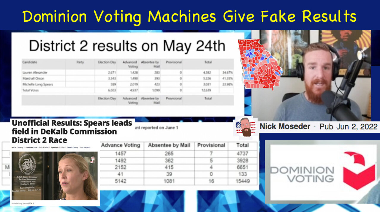 Dominion Voting Machines Give Fake Results