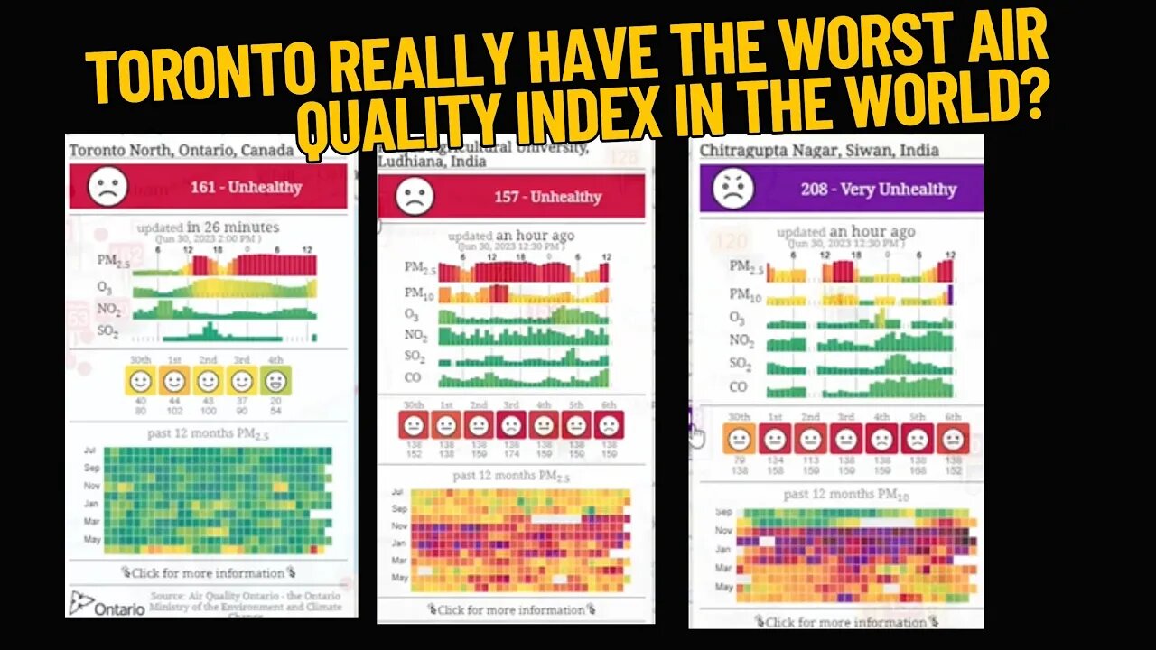 Toronto really have worst Air Quality Index in the entire world? #airqualityindex #airquality