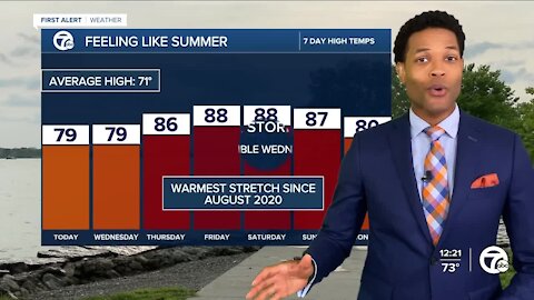 The warm up continues