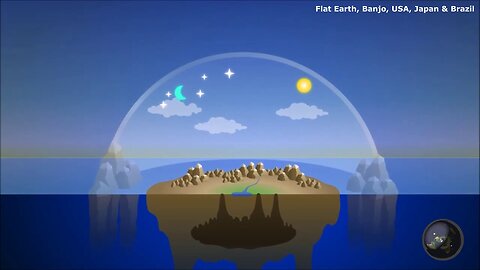 The Bible is a FLAT EARTH Book
