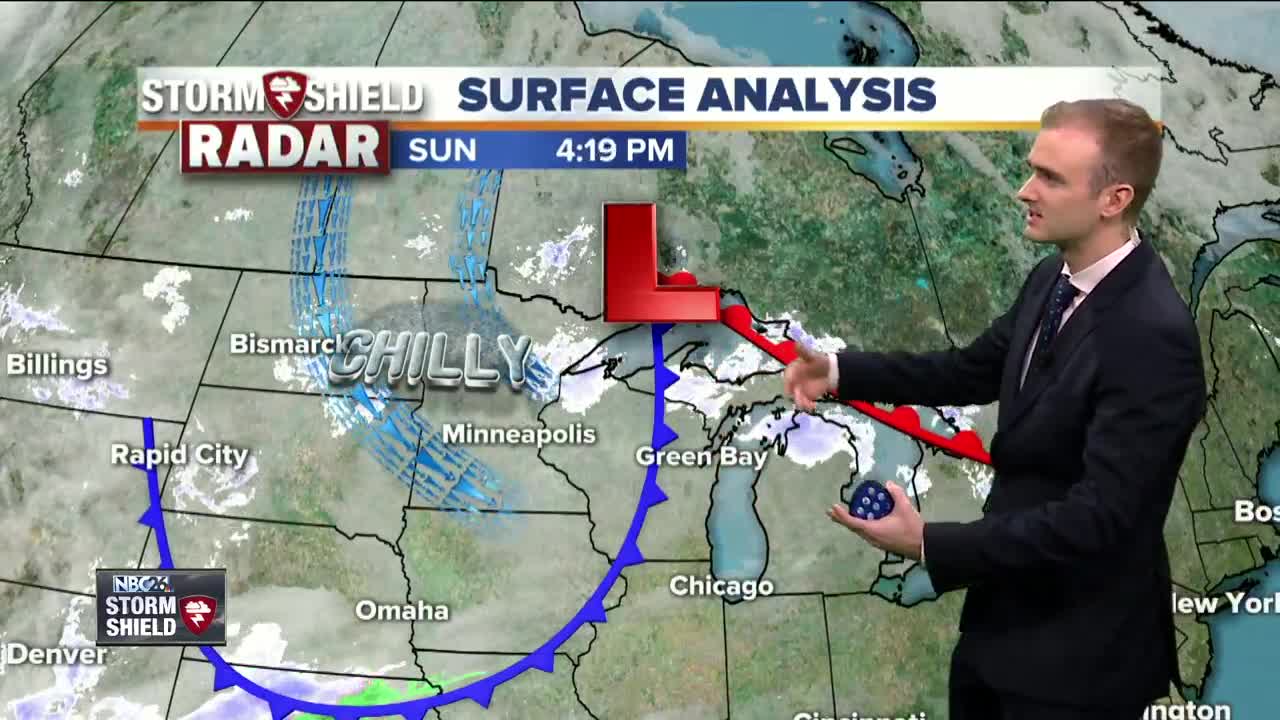 Gino Recchia NBC26 Storm Shield Weather Forecast