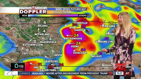 Dry easterly winds continue in Kern County